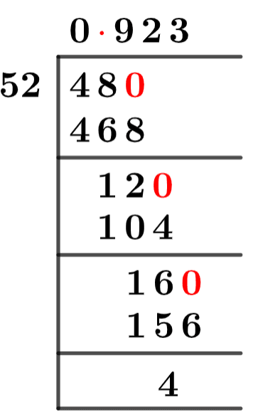 48/52 Long Division Method 48/52 Long Division Method