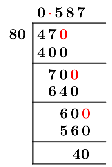 47/80 Long Division Method