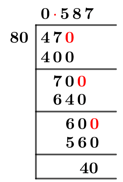 47/80 Long Division Method 47/80 Long Division Method