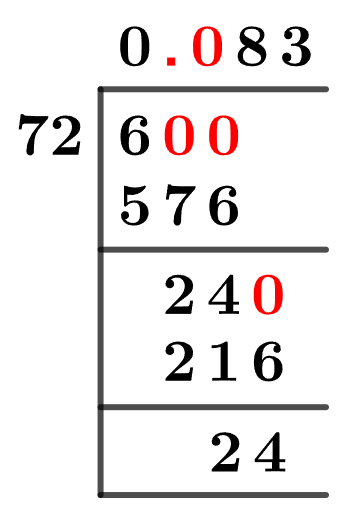 6/72 Long Division Method