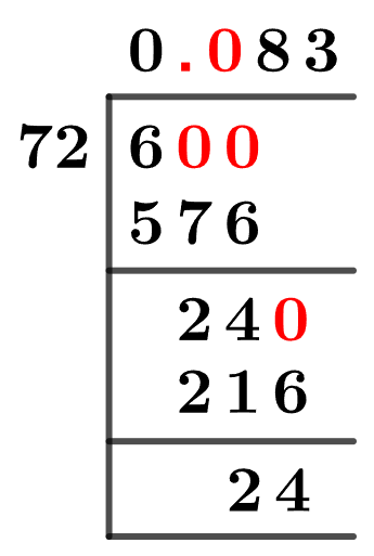 6/72 Long Division Method 6/72 Long Division Method
