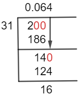 2/31 Long Division Method
