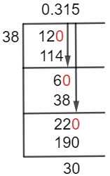 12/38 Long Division Method 12/38 Long Division Method