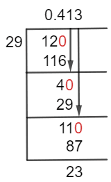 12/29 Long Division Method 12/29 Long Division Method