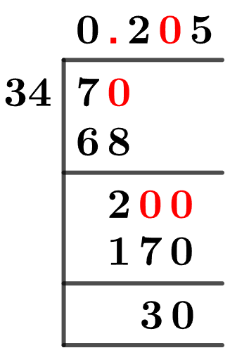 7/34 Long Division Method