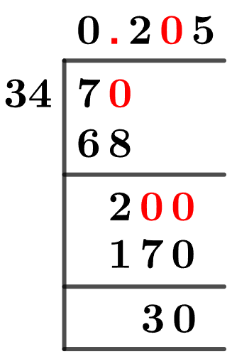 7/34 Long Division Method 7/34 Long Division Method