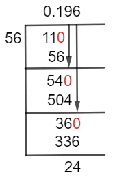 11/56 Long Division Method 11/56 Long Division Method