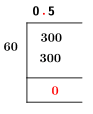 30/60 Long Division Method 30/60 Long Division Method