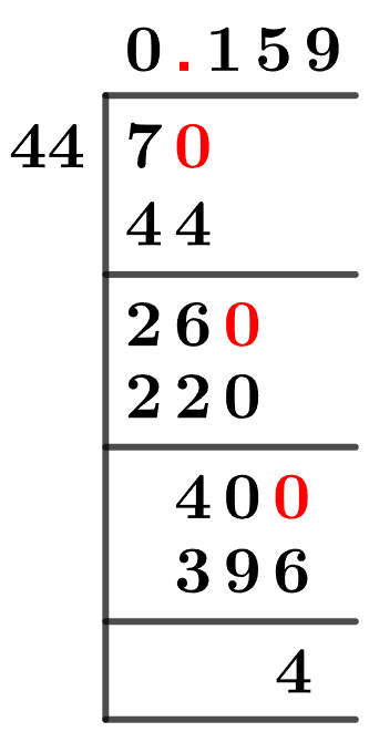 7/44 Long Division Method 7/44 Long Division Method