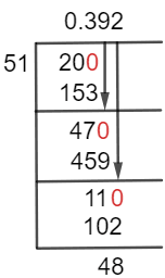 20/51 Long Division Method 20/51 Long Division Method