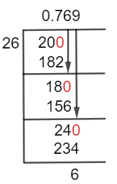20/26 Long Division Method 20/26 Long Division Method