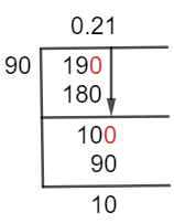 19/90 Long Division Method 19/90 Long Division Method