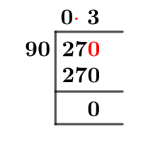 27/90 Long Division Method 27/90 Long Division Method