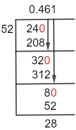 24/52 Long Division Method
