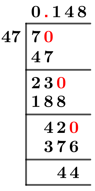 7/47 Long Division Method 7/47 Long Division Method