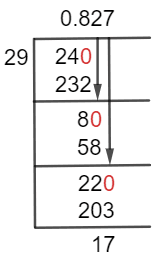 24/29 Long Division Method 24/29 Long Division Method