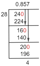 24/28 Long Division Method 24/28 Long Division Method