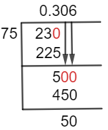 23/75 Long Division Method