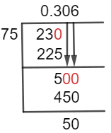 23/75 Long Division Method 23/75 Long Division Method