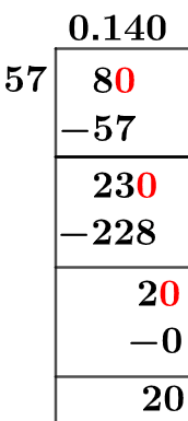 8/57 Long Division Method 8/57 Long Division Method