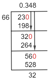 23/66 Long Division Method