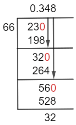 23/66 Long Division Method 23/66 Long Division Method