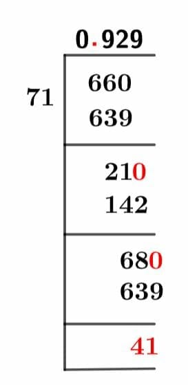 66/71 Long Division Method 66/71 Long Division Method