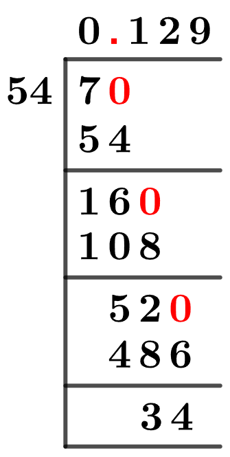 7/54 Long Division Method 7/54 Long Division Method