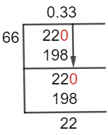 22/66 Long Division Method 22/66 Long Division Method