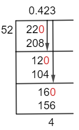 22/52 Long Division Method