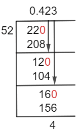 22/52 Long Division Method 22/52 Long Division Method