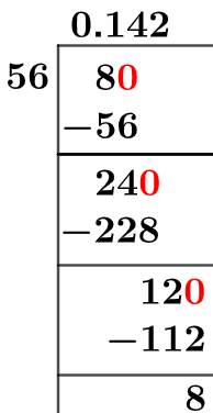 8/56 Long Division Method 8/56 Long Division Method