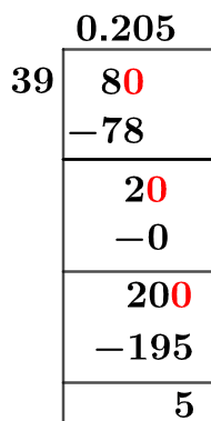 8/39 Long Division Method 8/39 Long Division Method