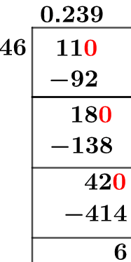 11/46 Long Division Method 11/46 Long Division Method