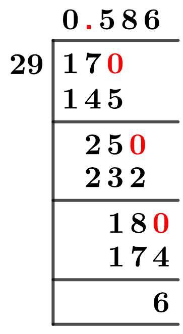 17/29 Long Division Method