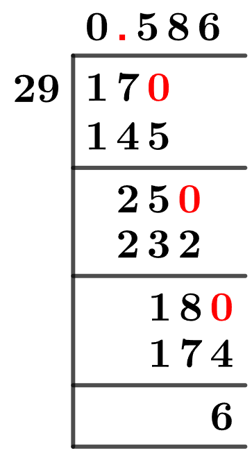17/29 Long Division Method 17/29 Long Division Method