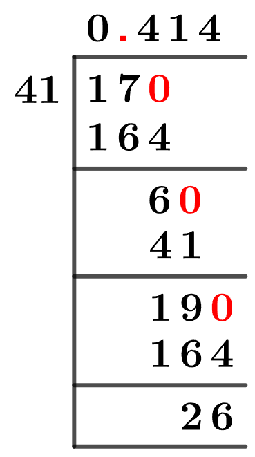 17/41 Long Division Method 17/41 Long Division Method
