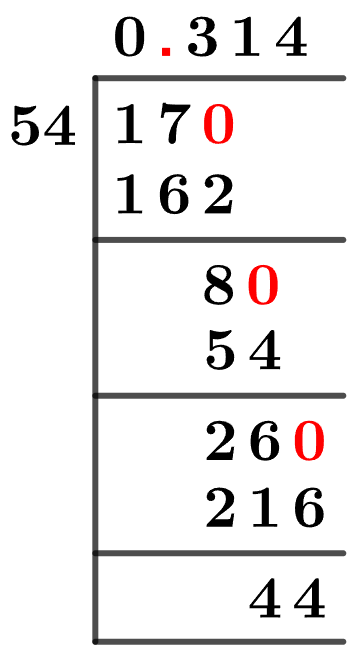 17/54 Long Division Method 17/54 Long Division Method