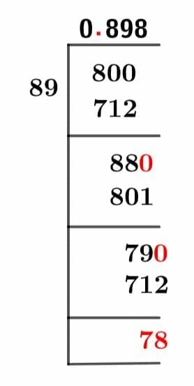 80/89 Long Division Method 80/89 Long Division Method