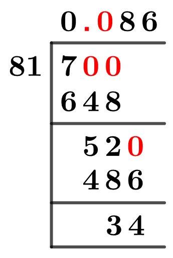 7/81 Long Division Method 7/81 Long Division Method