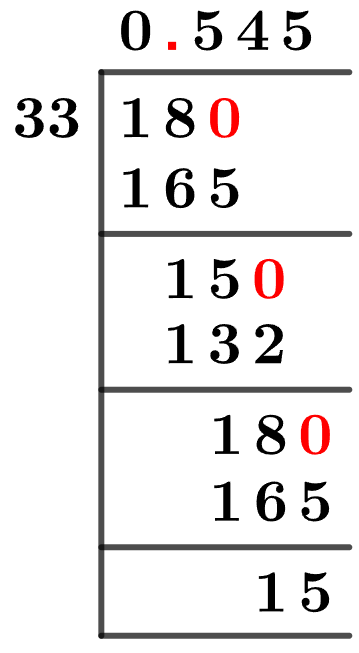 18/33 Long Division Method
