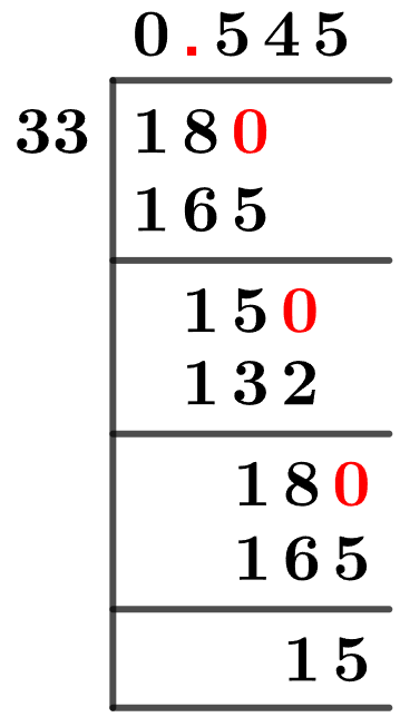 18/33 Long Division Method 18/33 Long Division Method