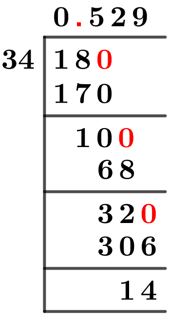 18/34 Long Division Method