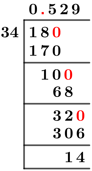 18/34 Long Division Method 18/34 Long Division Method