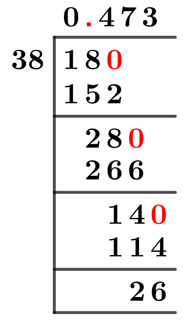 18/38 Long Division Method