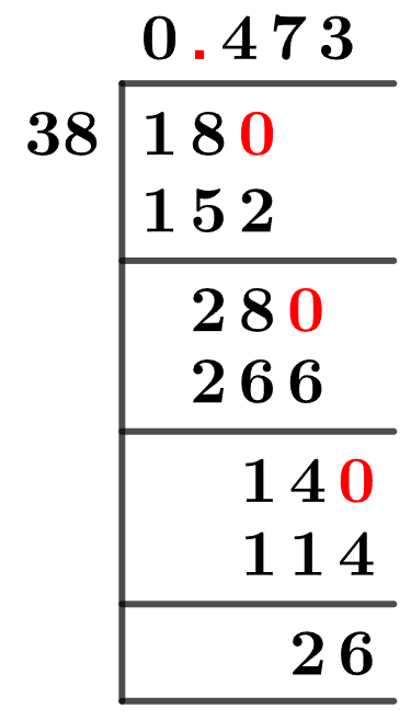 18/38 Long Division Method 18/38 Long Division Method