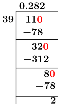 11/39 Long Division Method 11/39 Long Division Method