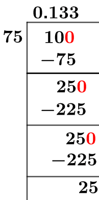 10/75 Long Division Method 10/75 Long Division Method