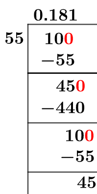 10/55 Long Division Method