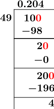 10/49 Long Division Method